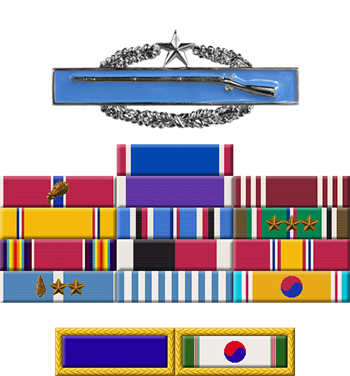 Ribbons