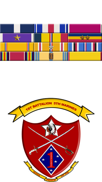 Ribbons